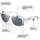 Safe Style CCT100 Classic Clear Frame Safety GlassesSafe StyleSafe Style CCT100 Classic Clear Frame Safety Glasses