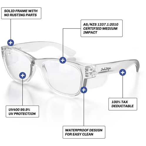 Safe Style CCC100 Classic Clear Frame Safety Glasses